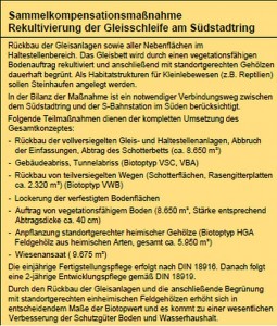 Sammelkompensationsmaßnahme